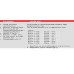 Automotive clips - 630-delige set met montagetang -7-thumb